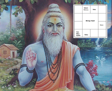 Bhrigu Nadi Astrology Tamilnadu